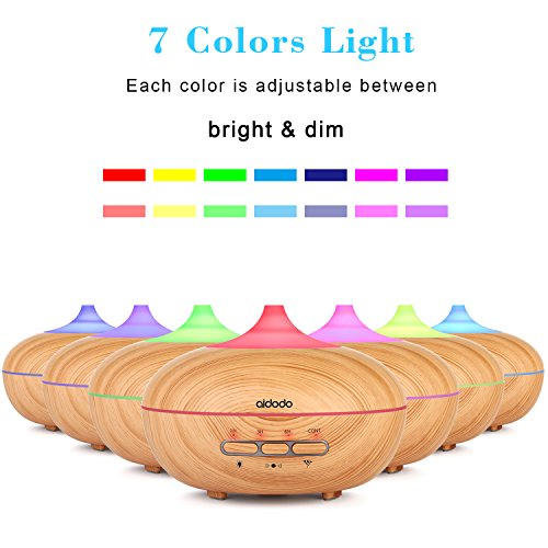 Aroma Diffuser, Aidodo 300ml Automatische Induktion Luftbefeuchter Ultraschall Aromatherapie Humidifier - 4