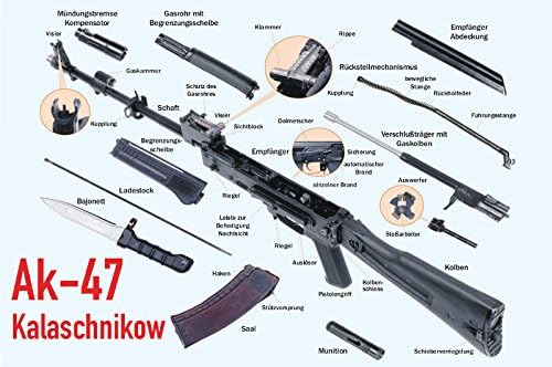 Akm 47 Pieces – Barschild, Kala Kalaschnikov AK-47 Weapon, Dekoschild