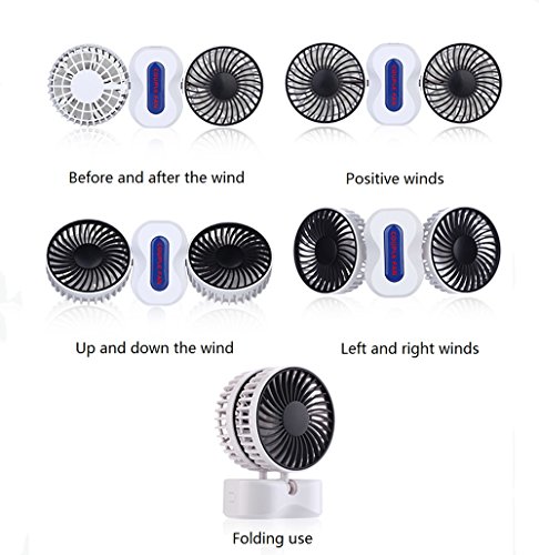 Bcyfan Fan USB Ventilaor Leise Klein Lüfter Wiederaufladbare Faltbar Tischventilator 3 Speeds für Büro Schlafzimmer (Weiß) - 3