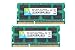 Produktbild DUOMEIQI 4GB RAM Memory Aufrüstsets Kit (2 X 4GB) DDR3-1066MHz Sodimm 2RX8 PC3-8500S Unbuffered Non-ECC Dual Channel Notebook Memory Laptop RAM Module for Intel AMD and Mac System High Performance Desktop Arbeitsspeicher Kit (4GB * 2, Blau)