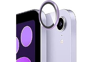 GIOPUEY [Full Protection Camera Lens Protector Compatible with iPad mini 6/mini 7 2024,[Double protection] Metal + Tempered Glass, Camera Protector - Purple