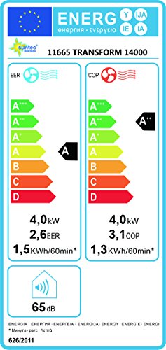 SUNTEC mobiles lokales Klimagerät TRANSFORM 14.000 [Für Räume bis 160 m³ (~70 m²), Kühlen + Heizen + Entfeuchten, 14.000 BTU/h, Energieeffizienzklasse A/A++] - 2
