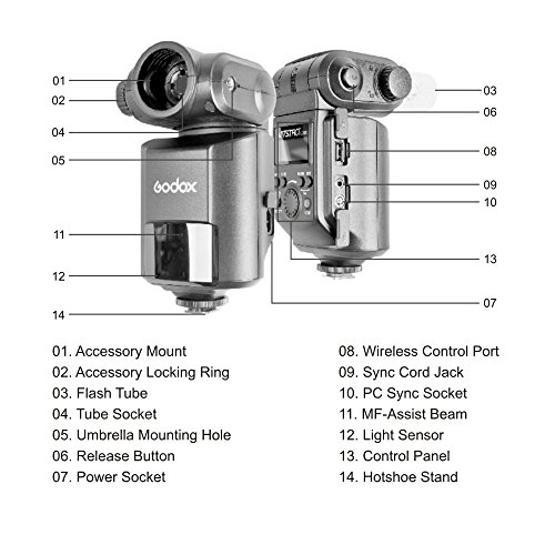 Andoer GODOX Witstro AD-360 360W GN80 externe portable Flash Light Speedlite avec PB960 batterie au lithium Kit pour Canon Nikon reviews Andoer GODOX Witstro AD-360 360W GN80 externe portable Flash Light Speedlite avec PB960 batterie au lithium Kit pour Canon Nikon