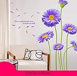 ** Ein wunderschöner Wand-Kunst-Wandaufkleber für Ihr Zuhause oder Ihr Büro verleiht Ihrem Raum einen erfrischenden Look und schafft eine magische Atmosphäre. ein bisschen Spaß für Ihr Badezimmer.