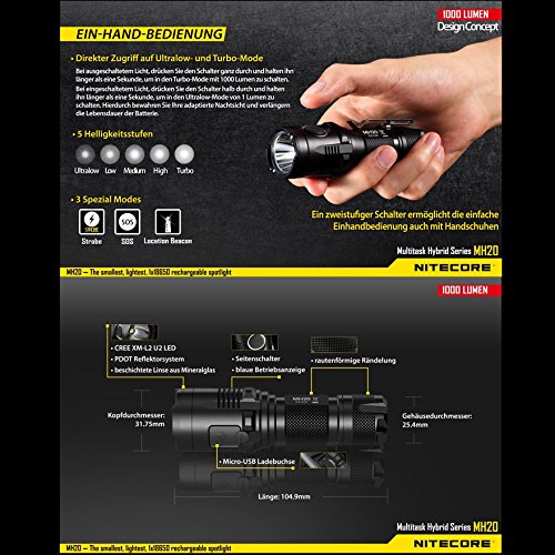Nitecore Multitask Hybrid MH20W NW neutral white XM-L2 LED Handthrower aufladbar - 4