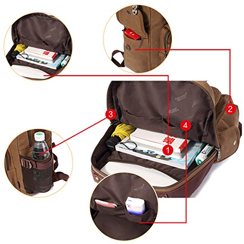 Kaukko Classic Canvas Backpack with 2 Side Pockets, College School Laptop Bookbag, Satchel, Hiking Bag, Fit 15.6″ Laptop, Straps Reinforced - 3