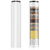 Cobbe Shower Head Filter with ASIN B0CSYYD9HD, B0CXP5WM77, B0CXP12QDQ, 20-Layer Replacement Filter for Hard Water, Cleaning a
