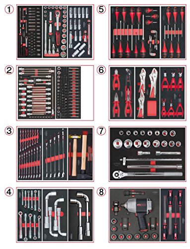 Preisvergleich Produktbild KS Tools 714.0330 Material-354 Werkzeuge PL 8 Schubladen für Werkstattwagen