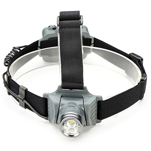 Superhelle Stirnlampe 3 Lichtmodi Zoomierbare Batteriebetriebene Kopflampe Headlamp für Jagen Wandern Camping Joggen Radfahren und Outdoor Sport - 4