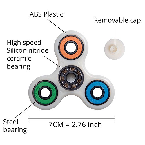 ILOVEDIY Fidget Toys Hand Spinner Finger Spielzeug ADHS Autismus Kinder und Erwachsene Spielzeug Geschenke - 7