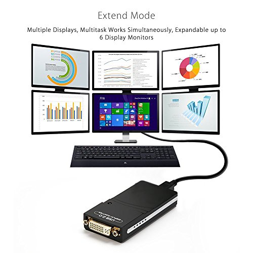 Lole USB 2.0 to VGA / DVI / HDMI External Video Graphics Adapter for Multiple Monitors Display Pixels up to 1920 x 1080 with Extend and Mirror Mode for Windows 10/ 8.1/8/7 Mac OS X Linux and Android 5.X - 4