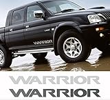 Sie erhalten ein Aufkleber-Kit bestehend aus: Aufkleber aus dem Titelbild + 