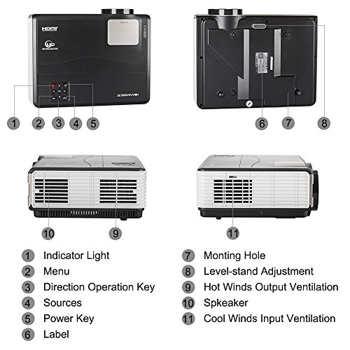 Proyector de TV WiFi, 200 