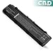 Produktbild CBD PA5024U-1BRS Laptop-Akku for Toshiba PA5025U-1BRS PA5023U-1BRS PA5026U-1BRS PA5027U-1BRS PABAS259 PABAS260 PABAS261 PABAS262 PABAS263 kku für Toshiba Satellite C850 C850D C855 C870 L850 L855 L870