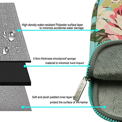 MOSISO Canvas Gewebe Rosenmuster Hülle Laptop Sleeve Tasche Beutel für 13-13.5 Zoll MacBook Pro, MacBook Air, Surface Book, Notebook Computer mit einem kleinen Fall, Heiß Blau - 3