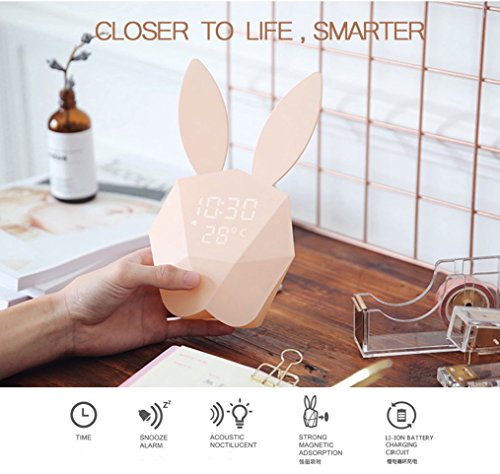 BLUE CHARM Rabbit Digital Display Wecker LED Nachtlicht Sprachsteuerung 12H / 24H Zeit Temperatur/Temperatur Fahrenheit Kindergeschenke (Rosa)