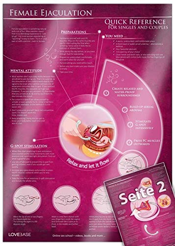Female Ejaculation - G-Spot Massage - Quick Reference (2017): [DIN A4 - 2 pages, laminated] erotic, tantric massage for couples