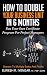 How To Double Your Business Unit In 6 Months: Run Your Own Certificate Program For Project Managers (English Edition) by Suresh Iyengar