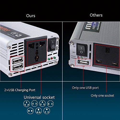 Mesllin Car inverter convertitore 1500 W (3000 W picco) onda sinusoidale modificata DC 12 V a 240 V AC per camion