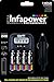 Price comparison product image Infapower 1 Hour Battery Charger with 4 x AA 2500mAh Rechargeable Batteries