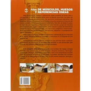 Atlas De Músculos, Huesos Y Referencias Óseas (Medicina)