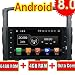 Produktbild ROADYAKO Android 8.0 Indash 8 Inch Autoradio für Mitsubishi-Pajero 2006-2012 Stereo Mit GPS Navigation 3G WiFi Spiegel Link RDS FM AM Bluetooth AUX Multimedia Audio Video