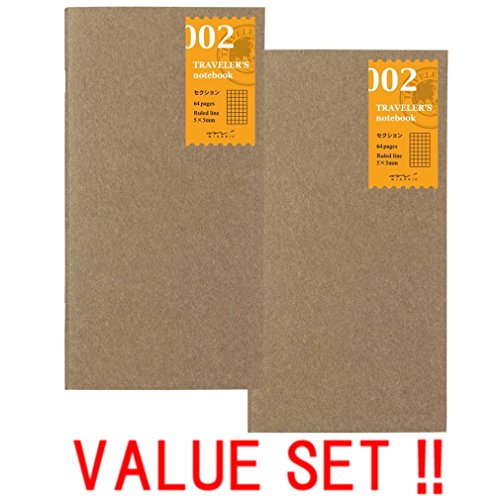 Preisvergleich Produktbild Midori Notebook (Refill 002) Grid 2 Value Set