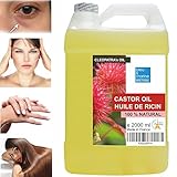 REDUCIR LAS OJERAS - se aplica el aceite de ricino sobre el contorno de los ojos