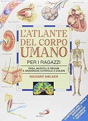 Vedi scheda su Amazon