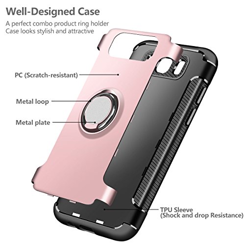Funda Samsung Galaxy J7 2016 Coolden Galaxy J710 Funda con Anillo Kickstand 360 Grados Giratorio Ring Grip Carcaca J7 2016 Doble Capa de Protecci n Contra Impactos Caso para Galaxy J7 2016-Oro Rosa reviews Funda Samsung Galaxy J7 2016 Coolden Galaxy J710 Funda con Anillo Kickstand 360 Grados Giratorio Ring Grip Carcaca J7 2016 Doble Capa de Protecci n Contra Impactos Caso para Galaxy J7 2016-Oro Rosa