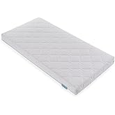 Yataş Mini Twiny Yıkanabilir Kılıflı S&uuml;nger Bebek Yatağı, 70x110 cm
