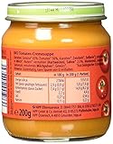 Hipp Tomaten-Cremesuppe - 6
