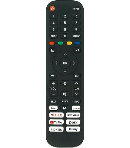 ALLIMITY RM-C3612 Telecomando Compatibile con BSL JVC Eko TV K40FV K32HV RM-C3612 LT-50VD3300S BSL-24T2SV BSL-32T2SV BSL-43T2SV BSL-65T2SV BSL-42T2SV BSL- 50T2SV