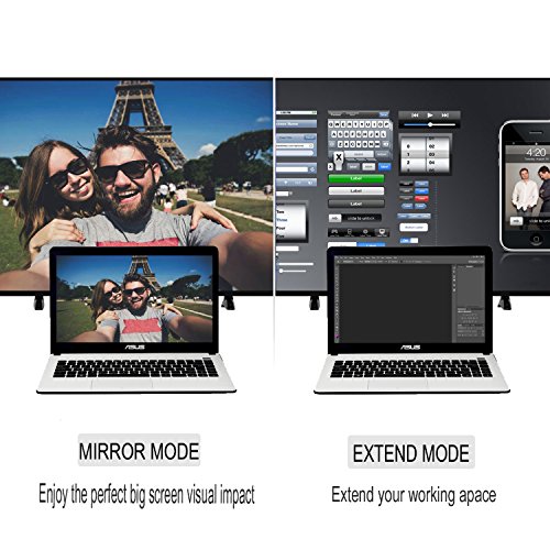 Full HD 1080P HDMI Buchse auf VGA Buchse Konverter, vergoldet DP zu HDMI Stecker Adapter mit 3,5 mm-Audio-unterstützt HDMI Streaming Media Player zu VGA Projektor - 2