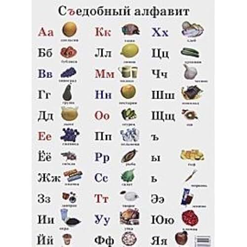 Amazon.co.uk russian alphabet poster