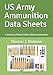 Produktbild US Army Ammunition Data Sheets: A Directory Of Small Caliber Military Ammunition