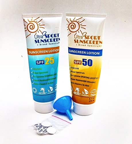 Flasche in Form einer Sonnencreme-Tube (Packung mit 2 Flaschen). ideal zum Einschmuggeln von Alkohol bei Festivals/Konzerten/in Stadien