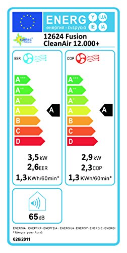 SUNTEC mobiles lokales Klimagerät FUSION CleanAir 12.000+ [Für Räume bis 130 m³ (~60 m²), Indoor + Outdoor, Kühlen + Heizen + Entfeuchten, 12.000 BTU/h] - 2