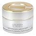 Elizabeth Grant Collagen Reinforce Advance Neck Lift, 50ml Twinpack