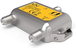 Inverto Unicable II Power Inserter 5–2400 MHz inkl. strömförsörjning