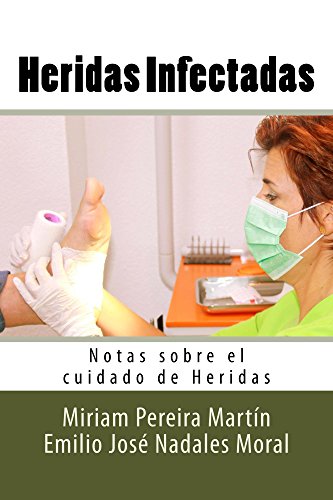 Heridas Infectadas (Notas sobre el cuidado de Heridas nº 6)