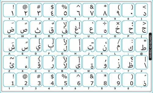 Arabisch transparente Tastaturaufkleber mit Schwarz Buchstaben – Geeignet für jede Tastatur - 3