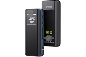 FiiO BTR15 Bluetooth Headphone Amplifier (Blue)