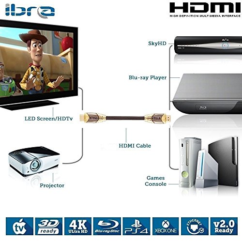 HDMI Kabel 2.0 / 1.4a (Neuster Standard) Ultra HD 4K 3D PS4 Full HD 1080p 2160p ARC Highspeed mit Ethernet – 0.75m IBRA LUXURY GOLD - 6