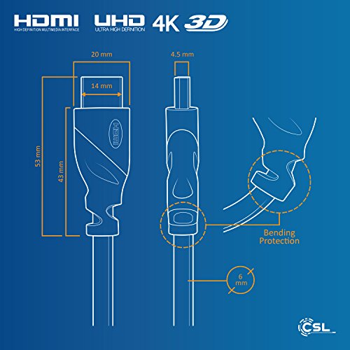 12,5m – Ultra HD 4k HDMI Kabel | High Speed with Ethernet | Kabel 3 fach geschirmt / inkl. Stecker- und Kontaktschirmung | 4K Ultra HD 2160p bei 30 Hz / Full HD 1080p | 3D / ARC / CEC | 12,5 Meter - 5