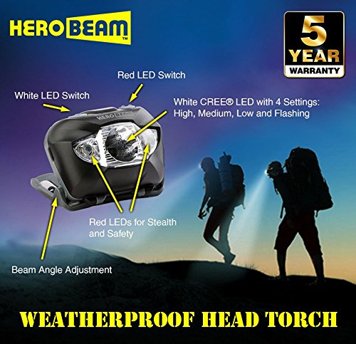 HeroBeam® LED Stirnlampe – Beste Kopflampe zum Joggen, Gassi gehen, Angeln, Radfahren, in der Natur, Lesen oder DIY. Weiß/Rot Licht Modi, Notfall S.O.S. Blitz Modus – Sehr helle CREE XP LED mit bis zu 168 Lumen! – Leicht, Bequem und Wetterbeständig – einschließlich Long-Life DURACELL Batterien – 5 Jahre GARANTIE - 6