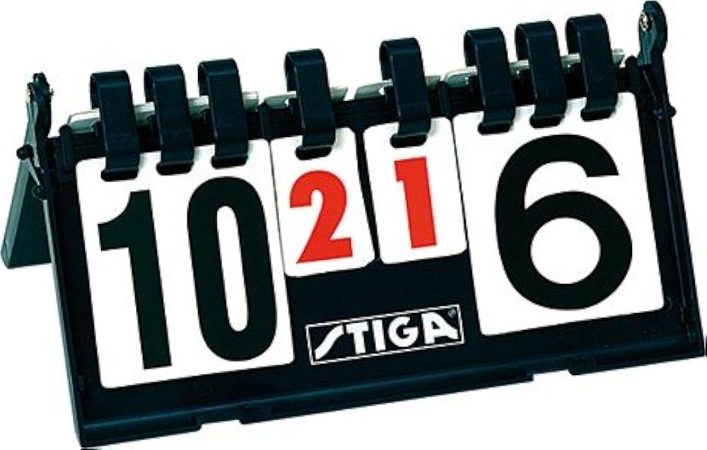 место ведения счета