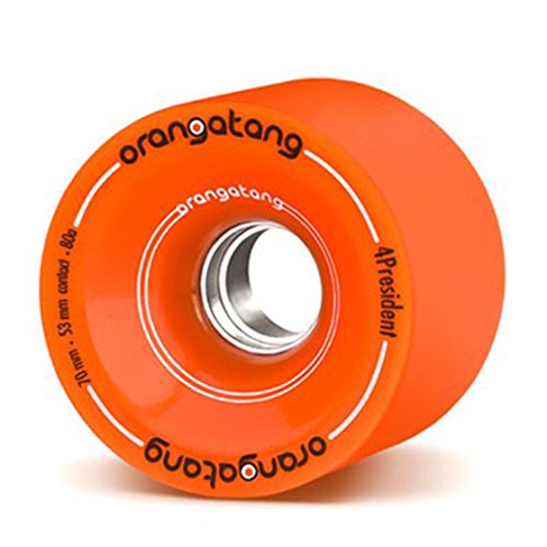 OrangatangIn Heat 75mm 80A Aluminium Core