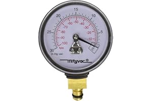 Mityvac Vacuum Gauge for MV8000
