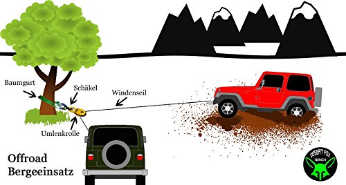 Desert Fox Winch Berge Set mit Bergegurt 3 m 9 Tonnen Bruchlast und 2 Schäkel 3/4 Zoll gebogen – Abschleppseil – Bergung - 3